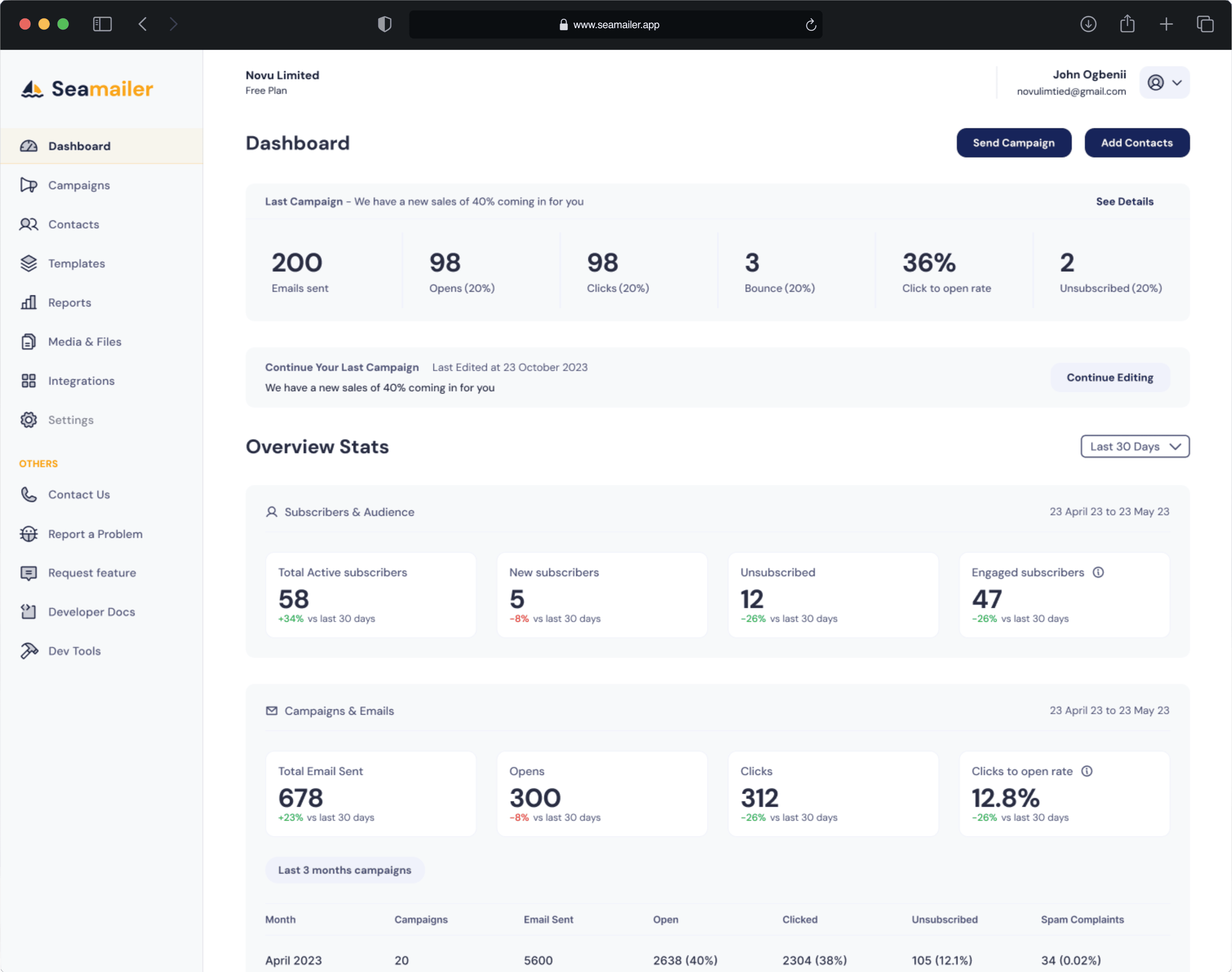 seamailer dashboard screenshot